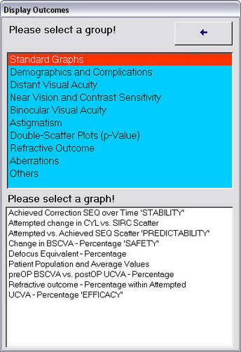 graphs22